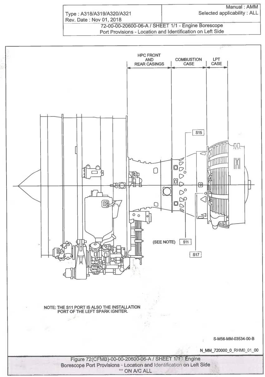 72-00 - <p>Engine Boroscope Ports Location (CFM56)</p> A320 - Information - 72-00 - <p>Engine Boroscope Ports Location (CFM56)</p>