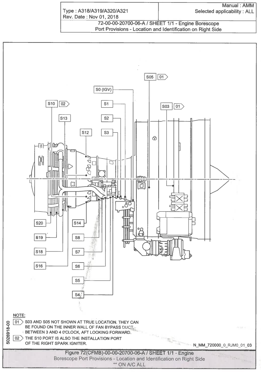 72-00 - <p>Engine Boroscope Ports Location (CFM56)</p> A320 - Information - 72-00 - <p>Engine Boroscope Ports Location (CFM56)</p>