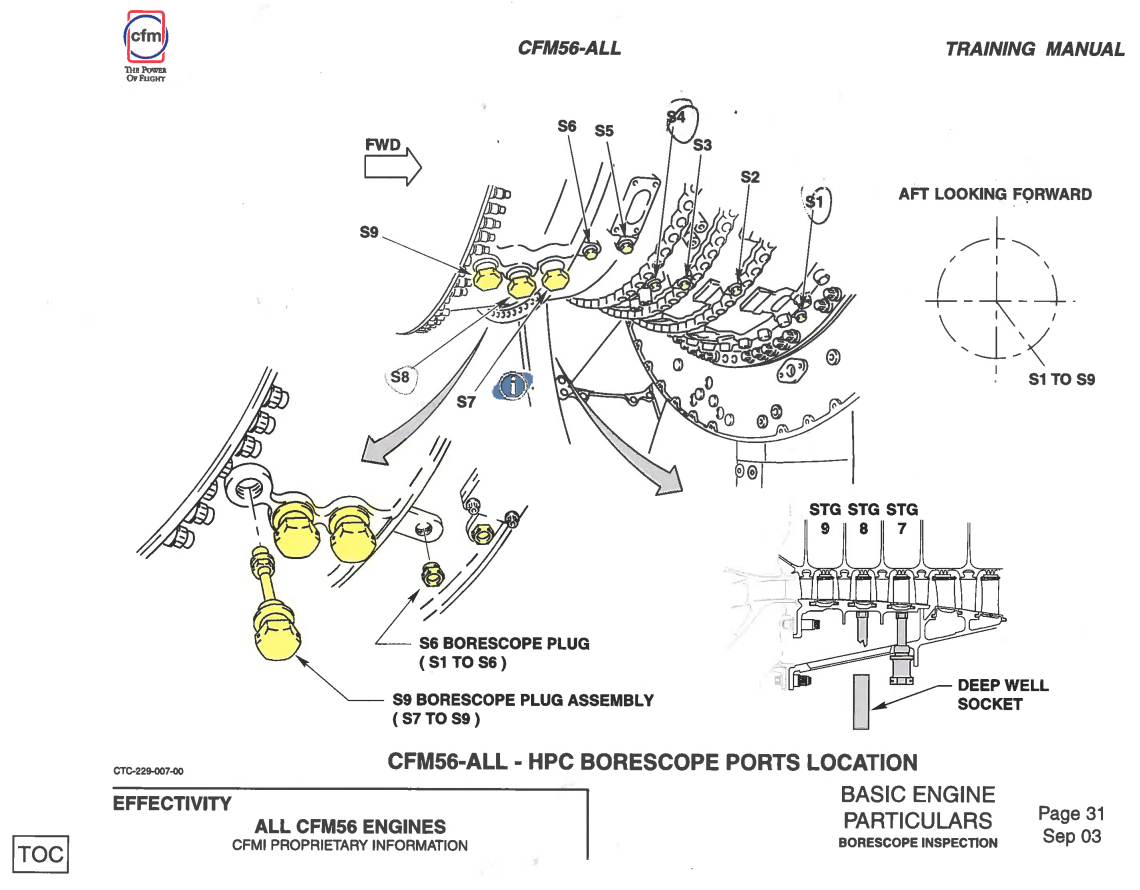 72-00 - <p>Engine Boroscope Ports Location (CFM56)</p> A320 - Information - 72-00 - <p>Engine Boroscope Ports Location (CFM56)</p>